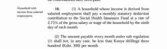 social health insurance act